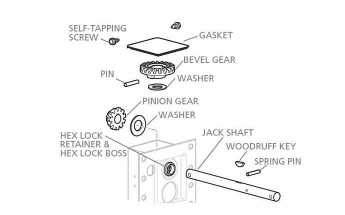 Holland Bevel Gear Kit, RK-11284 | TruckSpring